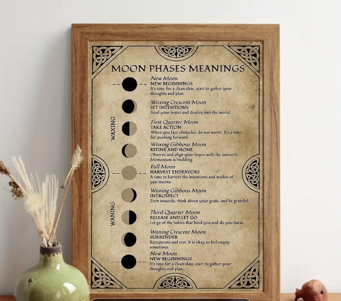 Moon Phases Canvas Print